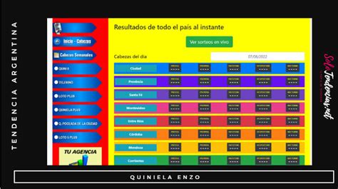 enzo de la suerte|LOTO RESULTADOS Confiables de HOY